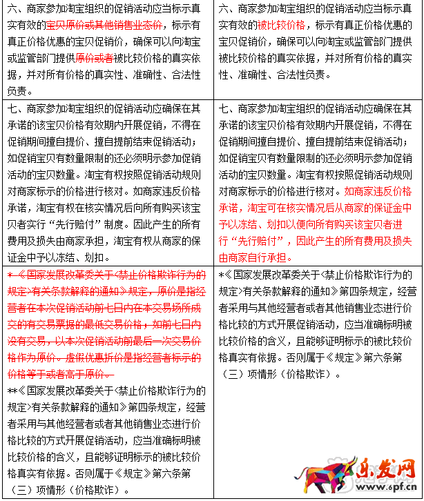 淘寶價格發(fā)布規(guī)范