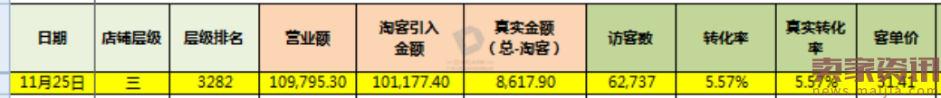 【千人千面】現(xiàn)場直播淘客打造爆款 【千人千面】現(xiàn)場直播淘客打造爆款