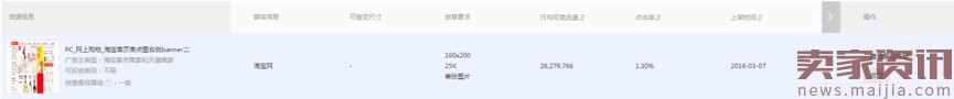618巧用鉆展，釋放店鋪洪荒之力