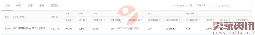 618巧用鉆展，釋放店鋪洪荒之力