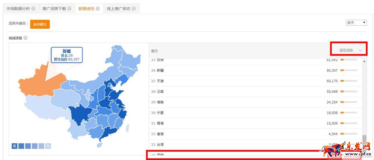 想要降低PPC，先養(yǎng)好關(guān)鍵詞質(zhì)量分再說(shuō)！