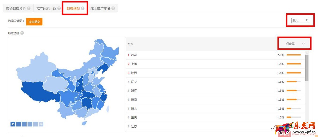 想要降低PPC，先養(yǎng)好關(guān)鍵詞質(zhì)量分再說(shuō)！