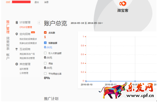 淘寶客下單有什么區別3.png
