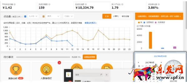 小類目爆款