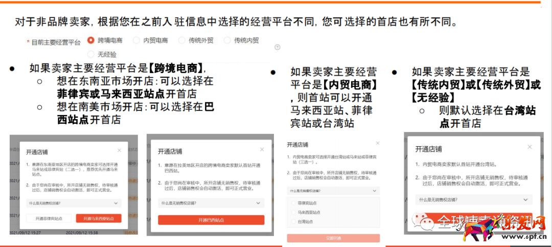 Shopee蝦皮最全開(kāi)店入駐流程及費(fèi)用
