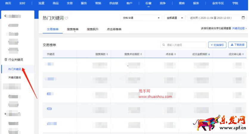 京東服飾商品標題這樣寫，規(guī)避違規(guī)還有助于提升搜索