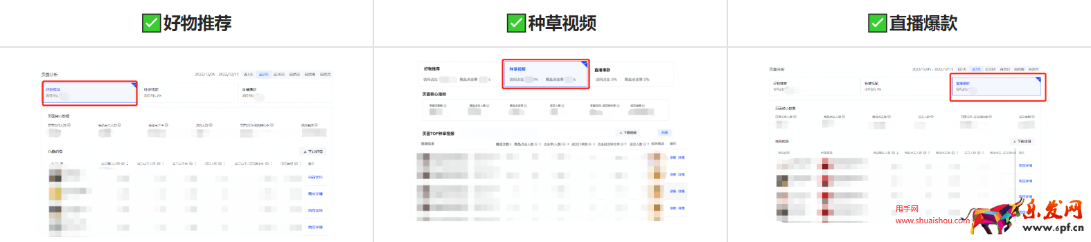 抖音羅盤·達(dá)人如何分析櫥窗數(shù)據(jù)