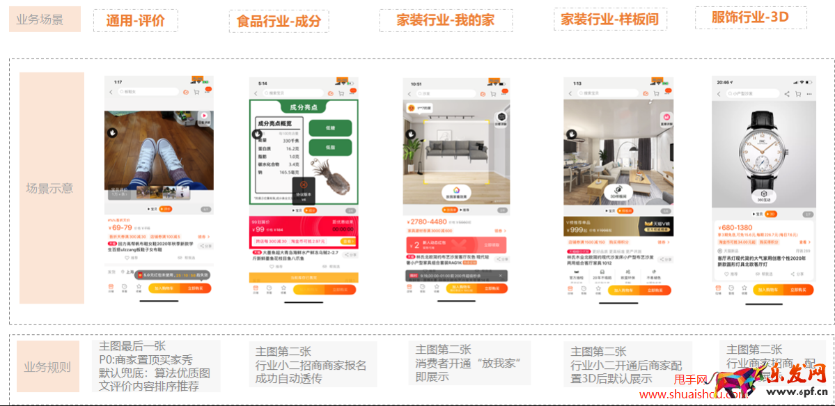 淘寶主圖SKU點選