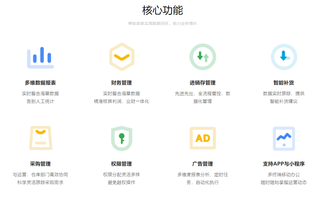 常用跨境電商ERP有哪些(跨境電商ERP系統(tǒng)排行榜)